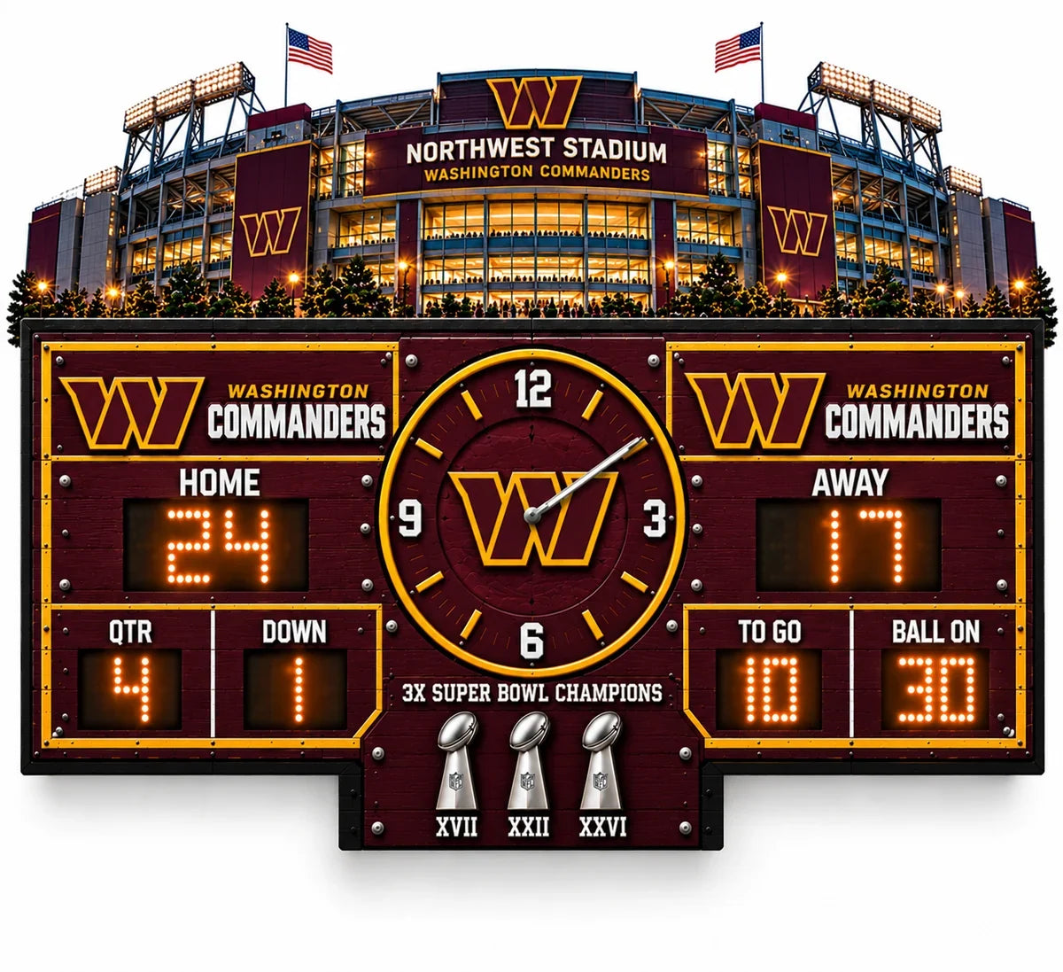 NFL Scoreboard Lamp